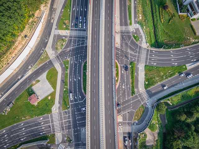 Road Intersection | Types of Road Intersections - Highway Crossings