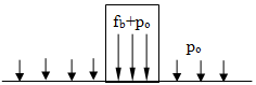 Base resistance