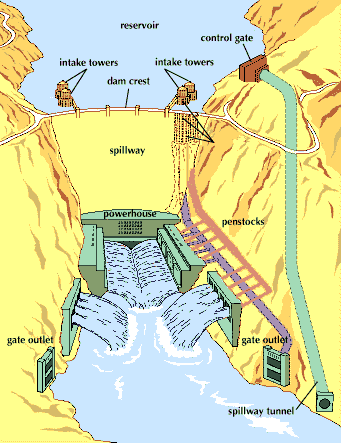 hoover dam construction pictures