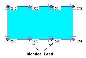 Fig. 3, Loading by Tributary Area or R/C BUILDING Analysis with Footing at Transfer Level