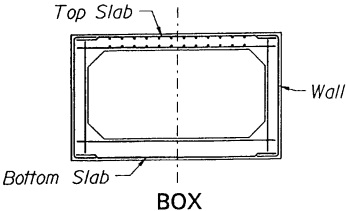 Define Culvert, Culvert Meaning, Culvert Examples, Culvert