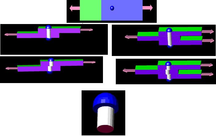 Shearing Failure of Bolt