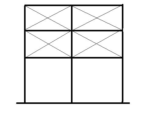 A diagram of a braced frame structure.