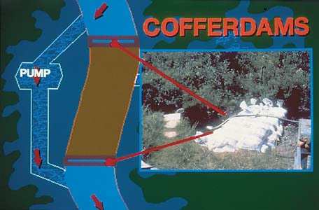 Coffer Dam Concept Structure