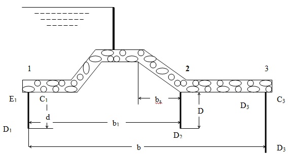 Correction for Floor thickness