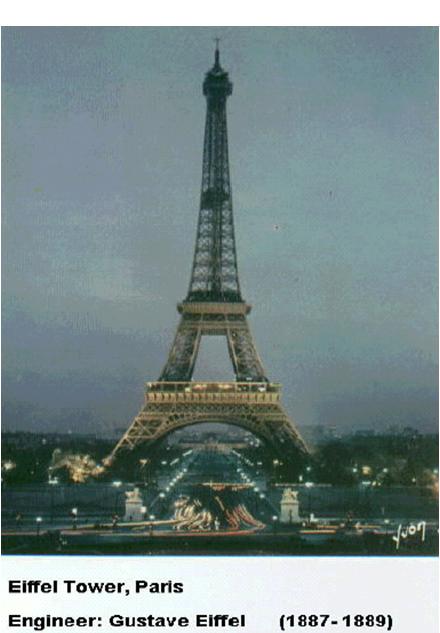 Eiffel Tower - Famous Steel Structure