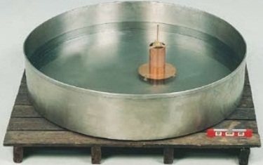 Evaporation Pan Class A