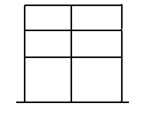 A diagram of a rigid frame structure.