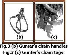 Gunter's Chain Handles And Tags