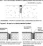 Joint Shafts, Types of Joints, Expansion Joints and Rolling Jonts 