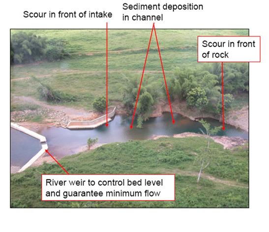 Lateral intake for weirs