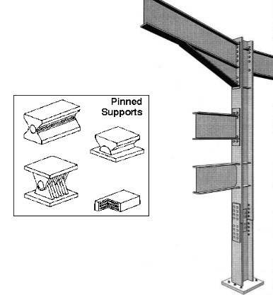 Steel connection design examples