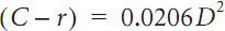 Refraction Formula