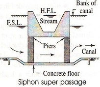 Siphon Super Passage