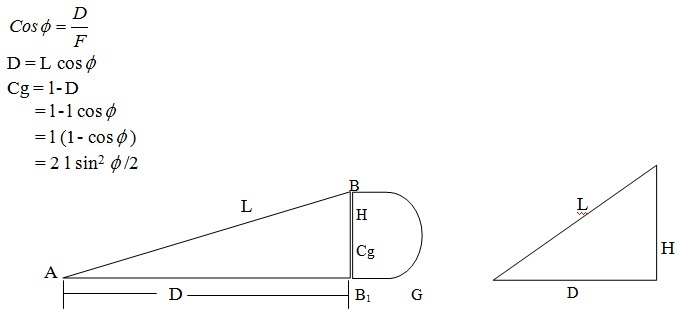 SOCIMISC - Student Notes - Crime Scene Sketching - Crime Scene Sketching  -Student Notes Directions: Fill in the blanks. 1. Crime Scene Sketches •  Are created to | Course Hero