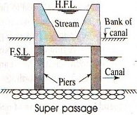 Super Passage