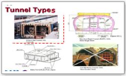 Lowari Tunnel Project Chitral Pakistan