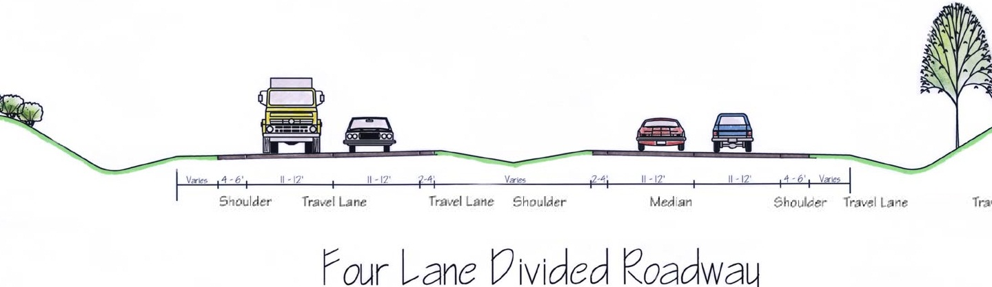 cross section of roads