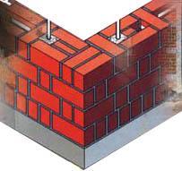 Brick Bond Strength