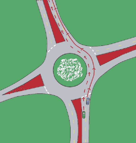 Typical Roundabout