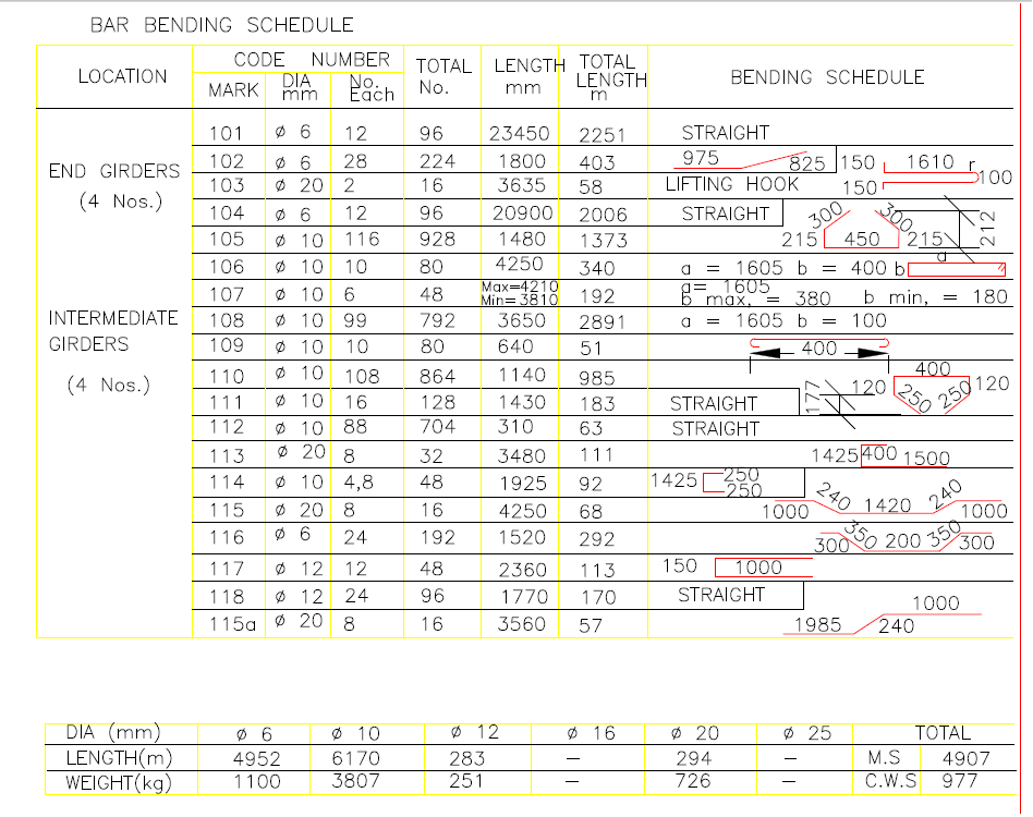 Schedule Schedule