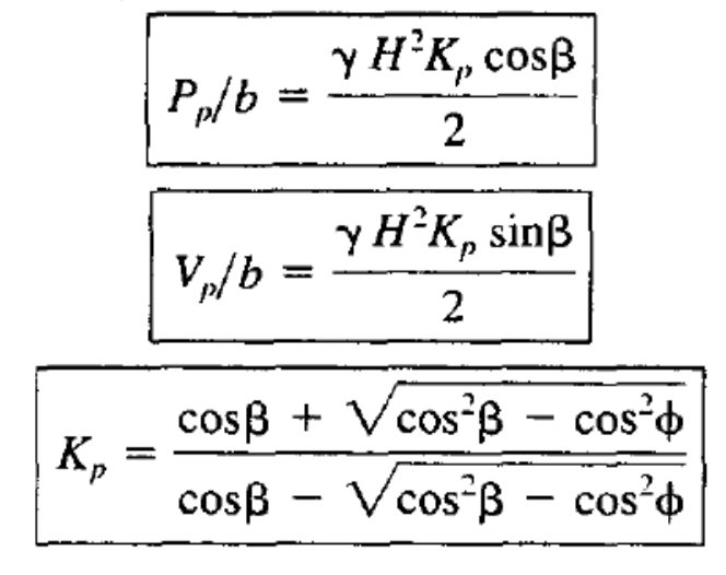 Passive Condition Formulae