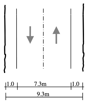 Rural Lane Width