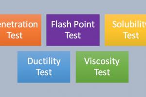 List of Tests Applied on Bitumen in Roads