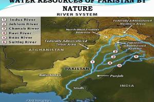 Rivers of Pakistan