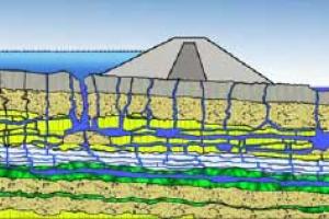 Seepage through Earthen Dams