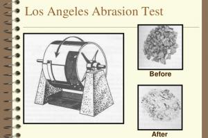 Los Angeles Abrasion Test