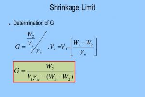 Shrinkage Limit of Soil