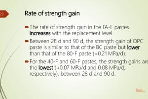 Rate of Strength Gain of Concrete