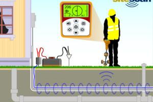 Underground Utility Locating Technology