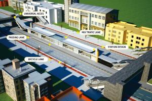 BRT Station Design Components