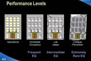 Seismic Design