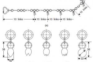 Chain Surveying